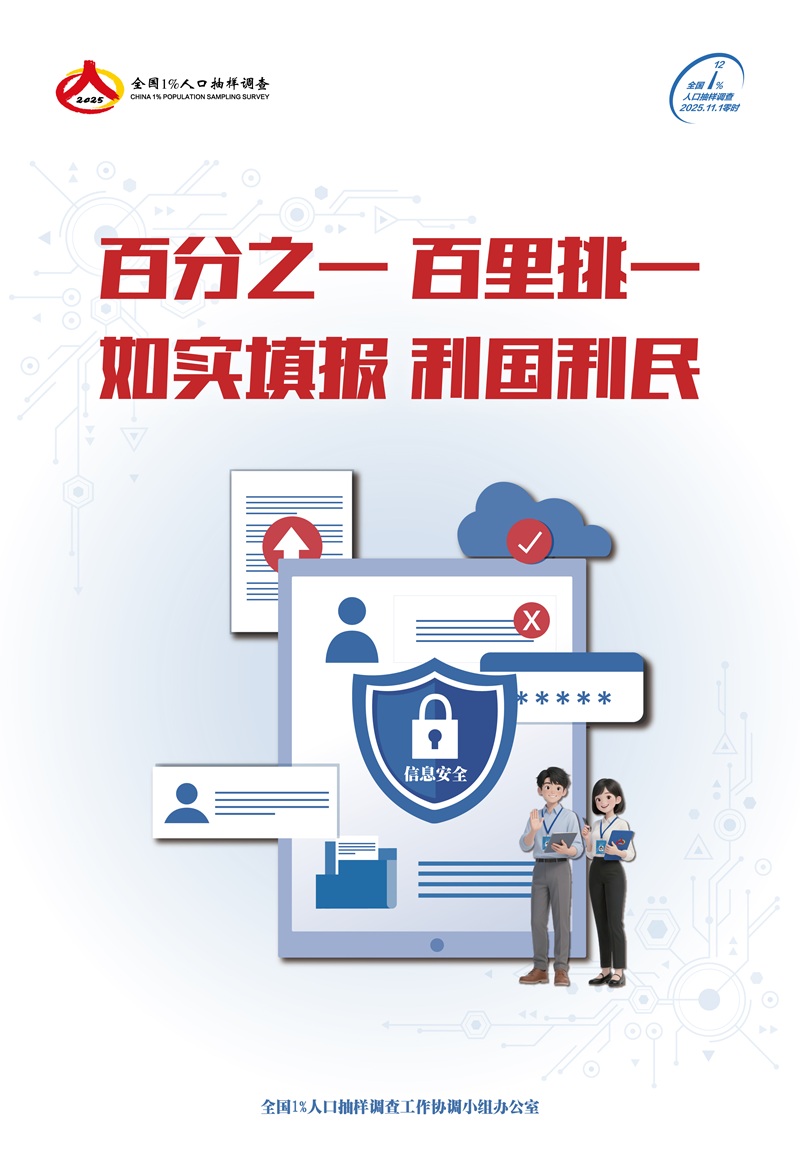 百分之一，百里挑一，如实填报，利国利民1.jpg