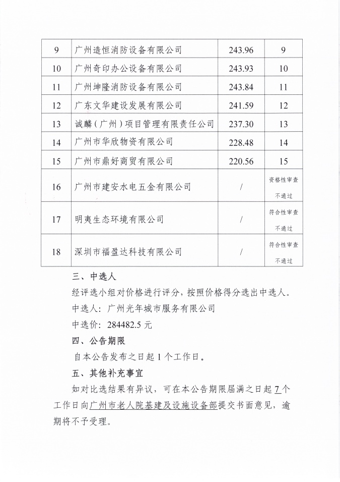 广州市老人院2026年消防设施设备采购项目比选结果公告_页面_2_图像_0001.jpg