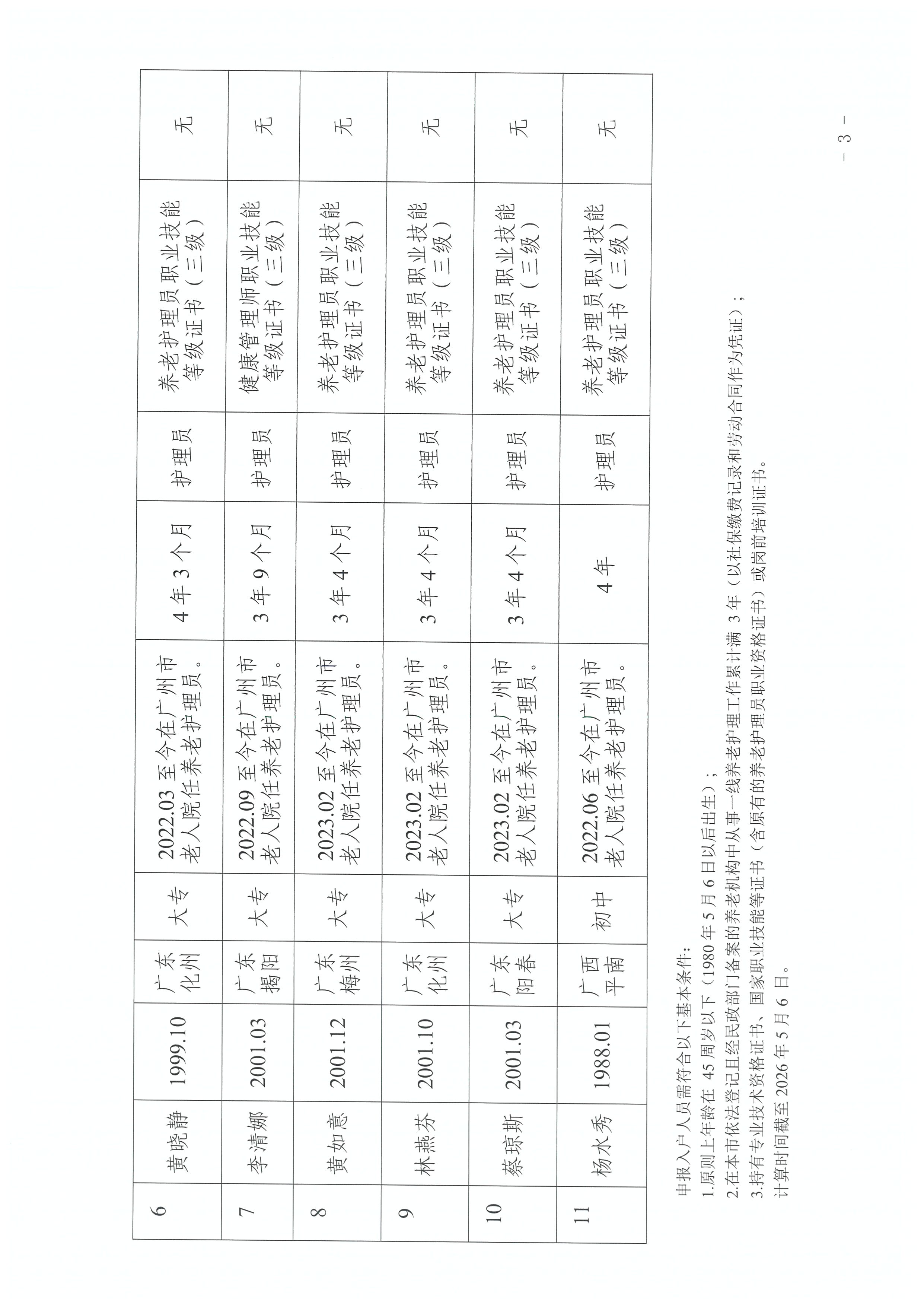 关于广州市老人院申报2026年度特殊艰苦行业一线从业人员（老人护理类）入户名单及基本情况的公示_页面_3_图像_0001.jpg