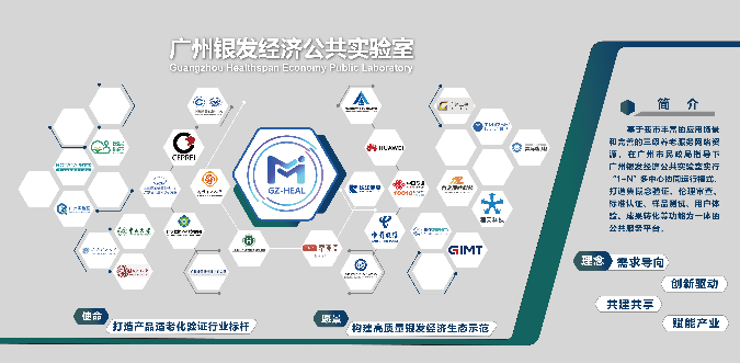 广州银发经济公共实验室（大厅）.jpg