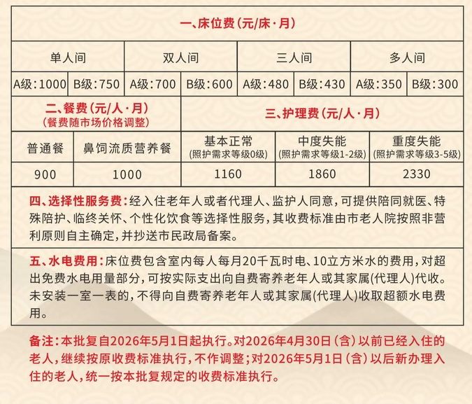 收费标准1.jpg
